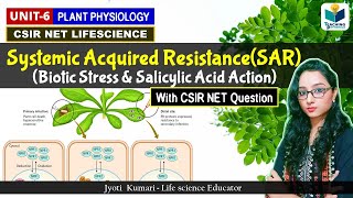 Systemic Acquired Resistance(SAR) || Biotic Stress & Salicylic Acid Action ||CSIR NET 2024 || Plant by TEACHING PATHSHALA 1,779 views 8 days ago 32 minutes