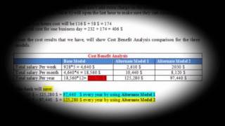 Bank Simulation Model