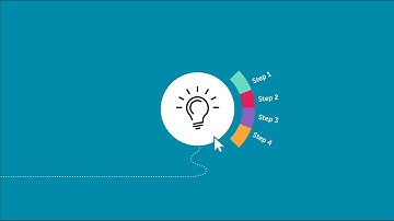 Explainer: National Lottery Heritage Grants £250,000 to £10million