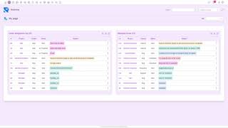Classic Redmine theme tour by Redmine-Evolution