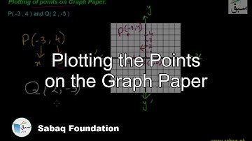 Plotting the Points on the Graph Paper, Math Lecture | Sabaq.pk