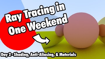 Ray Tracing in One Weekend C++ Tutorial - Day 2 of 3 - Shading, Anti-Aliasing, Diffusing & Materials