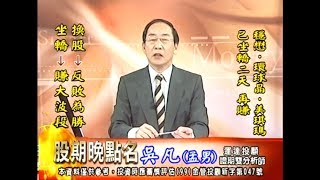 20171211 2000 吳凡 股期晚點名