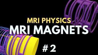 MRI Machine - Main, Gradient and RF Coils/ Magnets | MRI Physics Course | Radiology Physics Course#2