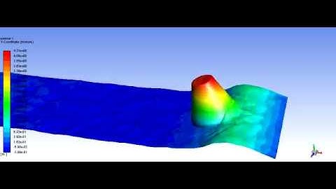CFD simulation: Wave impact on a cone-shaped capsule. Contours. Failure.