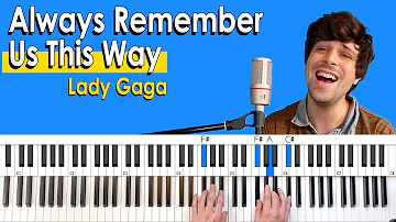 How to play “Always Remember Us This Way” by Lady Gaga [Piano Tutorial/Chords for Singing]