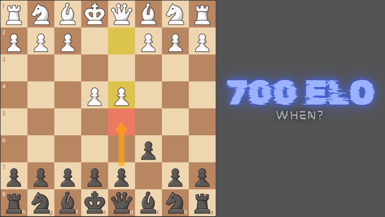 Road to 700 Elo - ep. 4 - YouTube