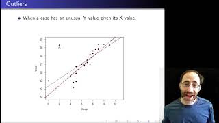 Intro to Empirical Methods Lecture 2, Module 11: Regression Assumptions Profile