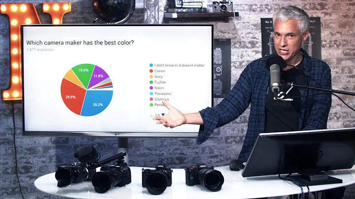 Best COLOR SCIENCE: Canon vs Nikon vs Sony vs Fujifilm - DayDayNews