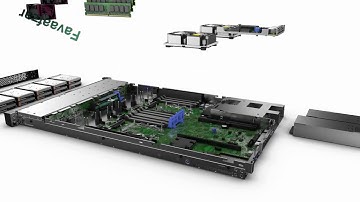 HPE Proliant DL360 Gen10