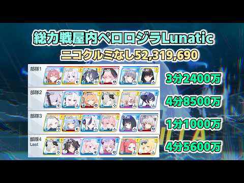 【ブルアカ】総力戦屋内ペロロジラLunaticニコクルミなし52,319,690