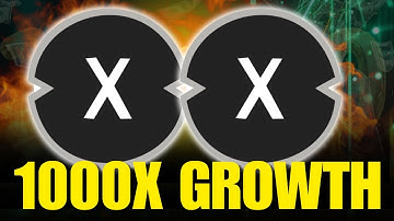 What Will 1000 XDC Be Worth in 2026