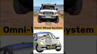 Omni Wheel System – Mechanical Design#Engineering #Mechanical #HowItWorks #Mechanics #wheels