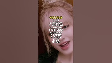 RANKING ITZY, AESPA, IVE AND NMIXX IN DIFFERENT CATEGORIES #shorts #kpop