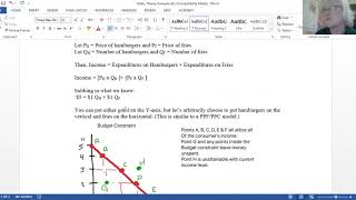 Example of Utility Maximization