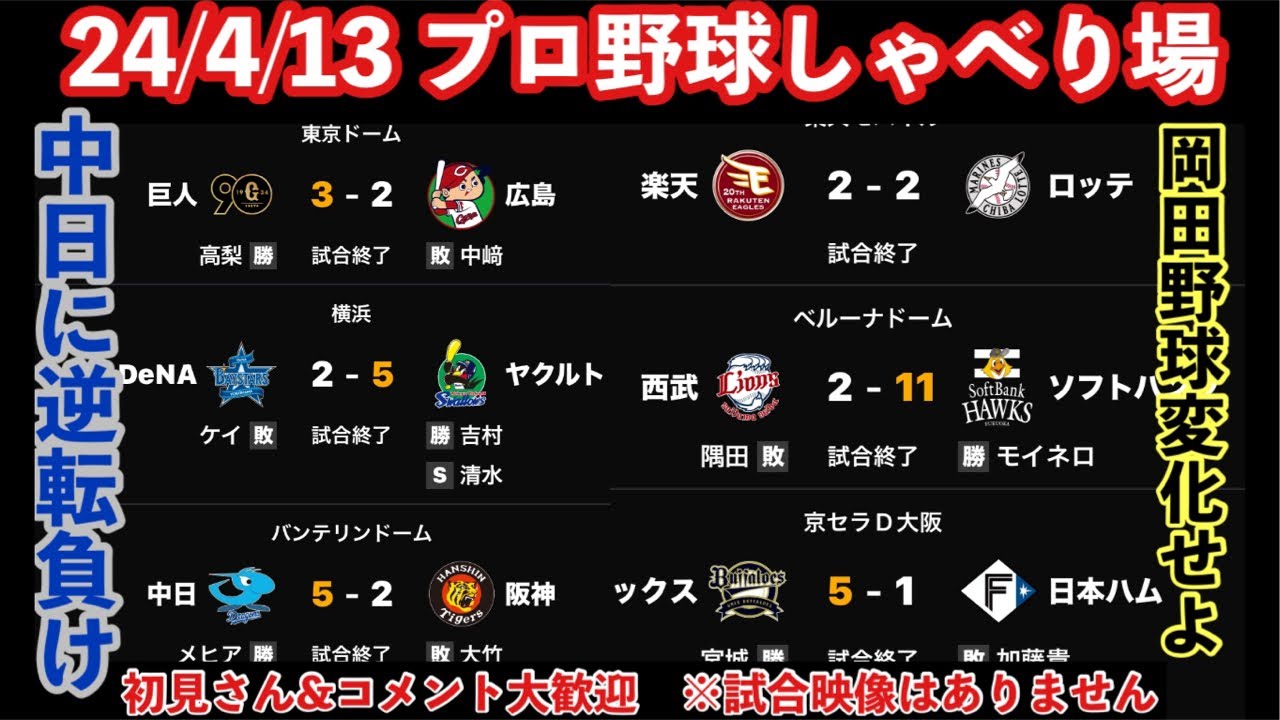 プロ野球語り場】阪神中日に逆転負け↘️初回佐藤輝明先制2点打