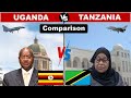 Uganda Vs Tanzania Military Power 2025 Tanzania Vs Uganda Military Power 2025