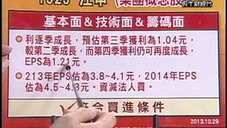 20131210 1430 李蜀芳 股市全芳位