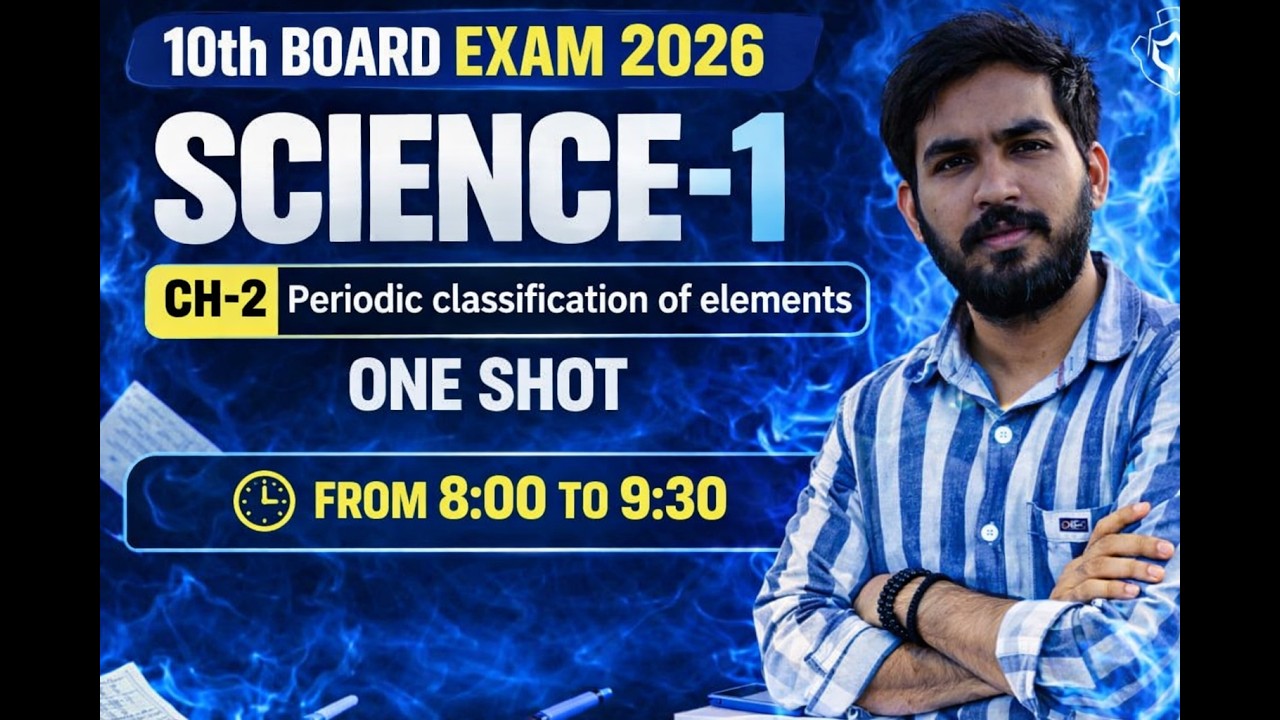 CH-2 | One Shot | Exam Most IMP!!! Questions | Brahmastra Batch | Anirudh Sir |Aayansh academy