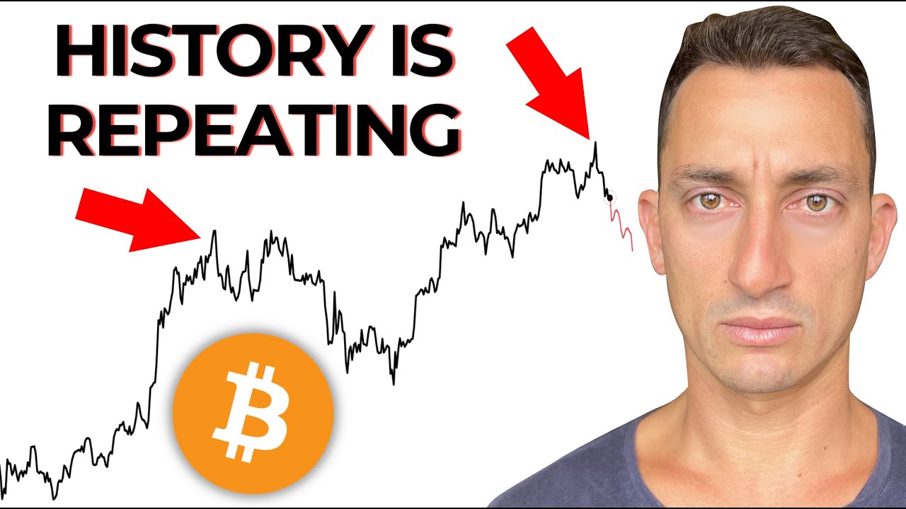 Bitcoin: This is looking a lot like last time (how I’m trading)