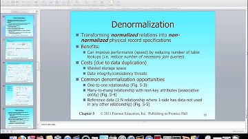 Ch 5  Denormalization