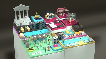 What is Free Software (Open Source)? Software Freedom explained in less than 3 minutes!