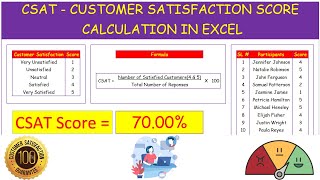 #CSAT - CUSTOMER SATISFACTION SCORE CALCULATION IN EXCEL - BPO Interview Questions screenshot 4