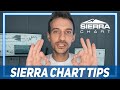 How To Use Sierra Charts | Chart Definition, Hot Keys, And Tips That Will Save You Time!