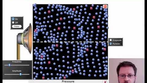 General Waves Lesson 1 of 2: Terms and Definitions for Waves