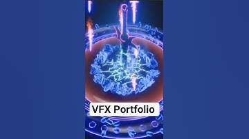 AOE VFX - Unity #vfx #gamedev #unity3d