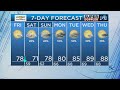 WAVY Weather Morning Update | May 3, 2024