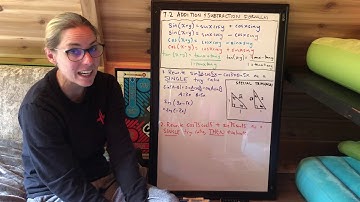 7.2 Addition and Subtraction Formulas MHF4U1