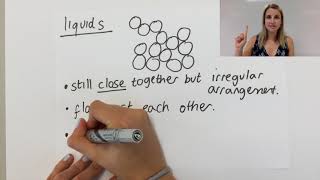 Solids, liquids and gases - what's the difference?