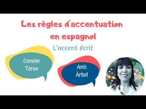 Vídeo: Quines són les tasques de l'analitzador lèxic com elimina els espais en blanc del fitxer font?