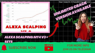 Alexa Scalping MT4 V3 + Sets | Category : MT4 Expert Advisor | No DLL