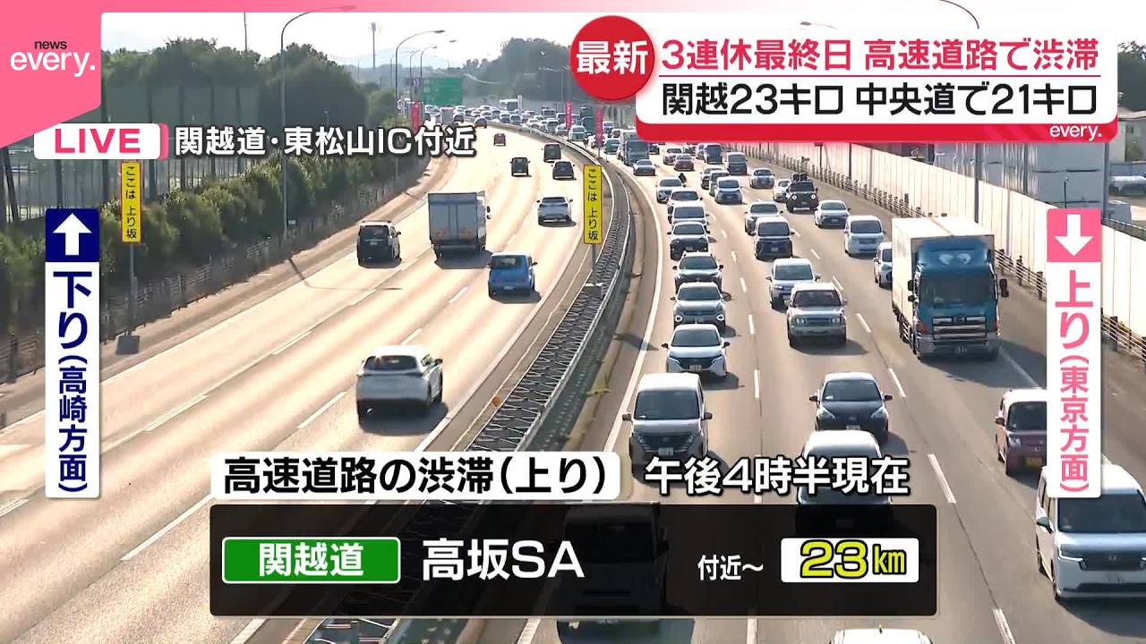 関越 自動車 道 渋滞