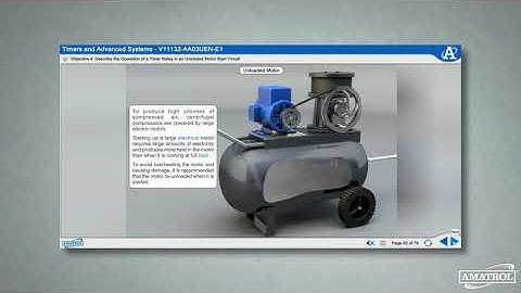 Interactive eLearning: Online Curriculum for Your Industrial Training Program (Amatrol)