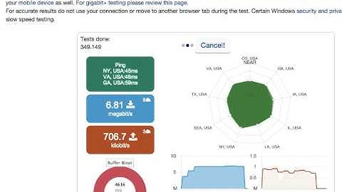 Badly Bloated Router - DSLReports speed test