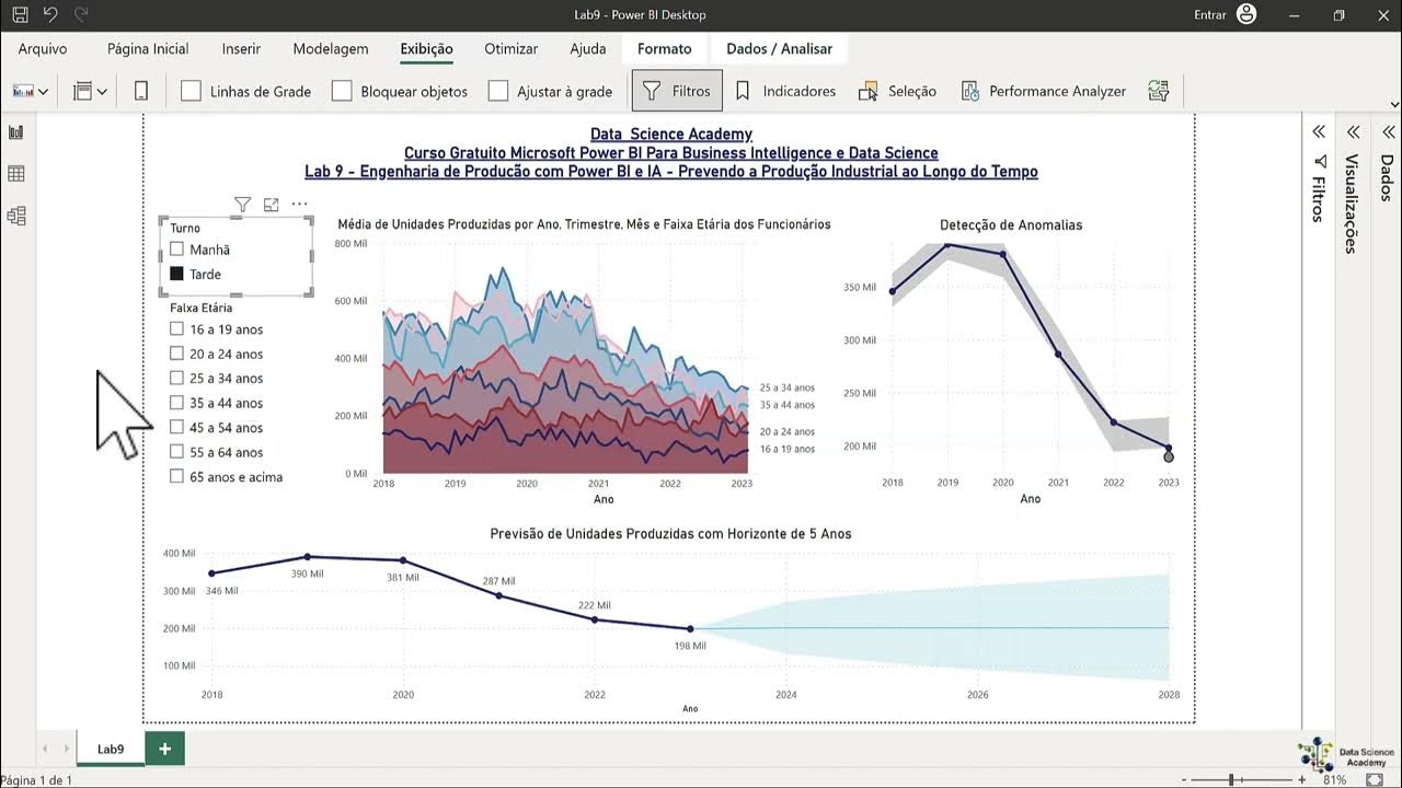Data Science Academy Cnpj