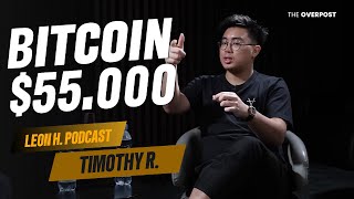 Download Lagu BITCOIN AKAN BEAR KE $55 000 - $75.000 MP3