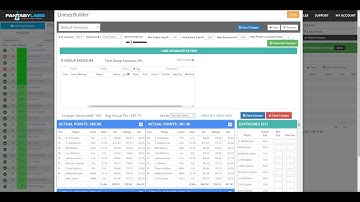 Multi-Lineup Building for NBA Tournaments, Part 1