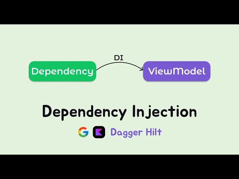 Что такое Dependency