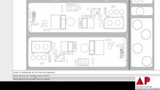 Automated tool for designing and testing industrial sensor networks