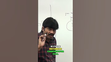 Java Constructor Calls: The Recursive Trap Explained! #shorts