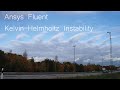 Ansys Fluent: Kelvin Helmholtz Instability