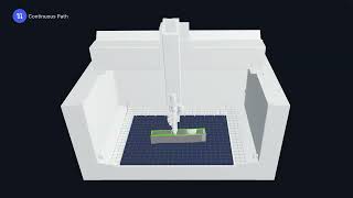 Bead Mold Workflow - Adaxis Adaone