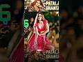 patala ghanta ||new odia song||asimapanda #sidharthmusic #odiawhatsappstatus #amarmallick#asimapanda