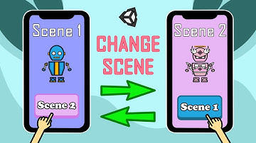 Change Scene On Button Click In 2 Minutes - Easy Unity Tutorial