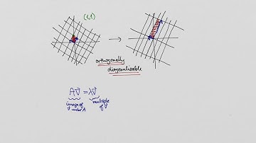 Eigenvectors and the Singular Value Decomposition