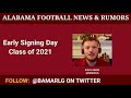 Alabama Football 2021 Recruiting Class - Nick Saban's #1 Ranked Class Ft. JC Latham & Damon Payne